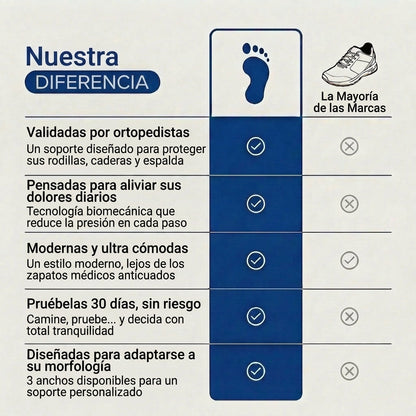 TrekPro™ | Zapatillas ortopédicas para caminar para hombre