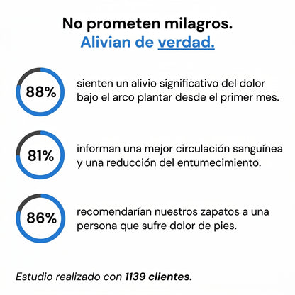 TrekPro™ | Zapatillas ortopédicas para caminar para hombre