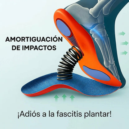Par de plantillas ortopédicas