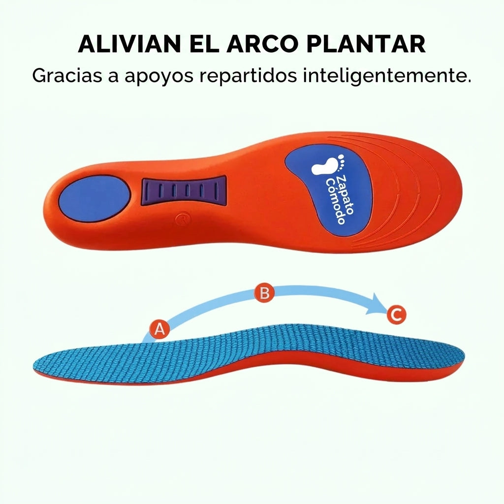Par de plantillas ortopédicas