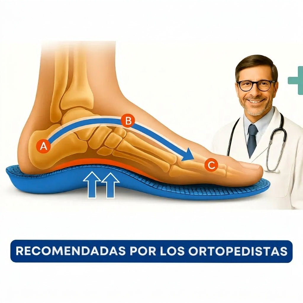 Par de plantillas ortopédicas